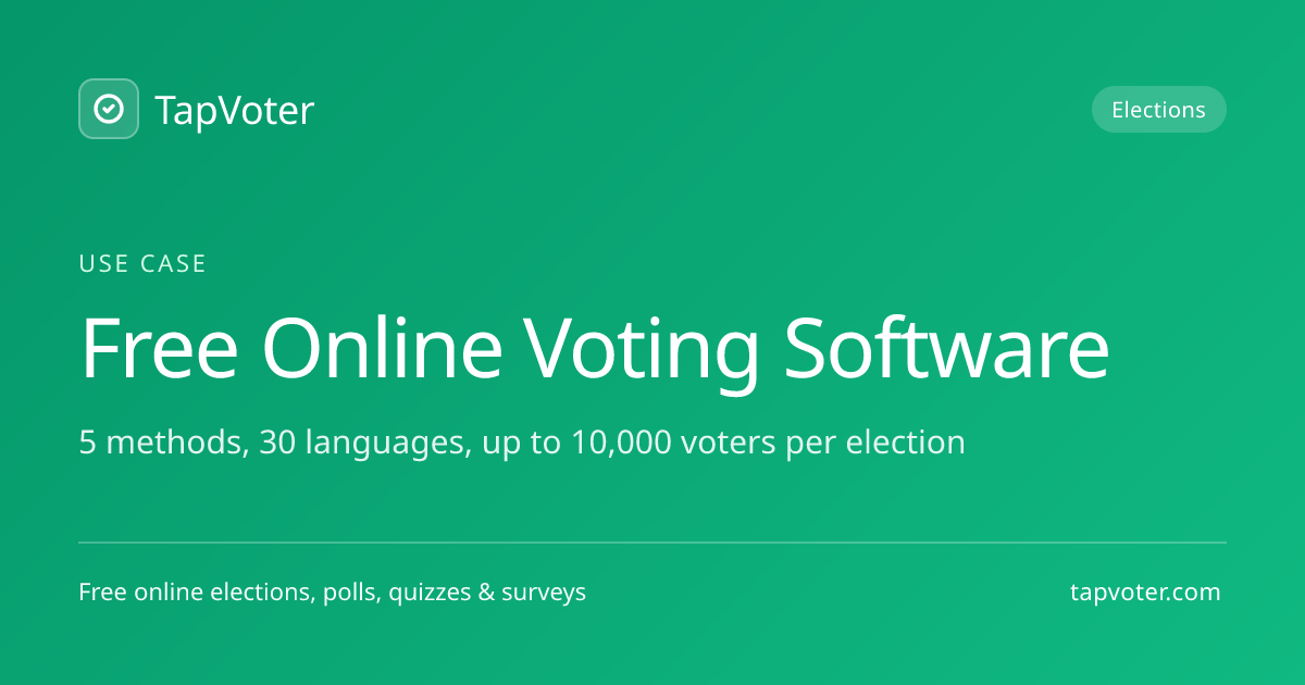 Free Online Voting Software — 30 Languages, 5 Methods